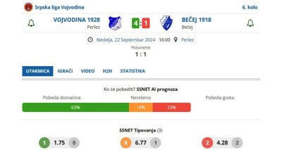 BecejFudbalPoraz