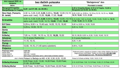 Becejprevoz RedVoznje 2025