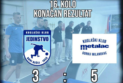 Kuglasi Jedinstvo Metalac