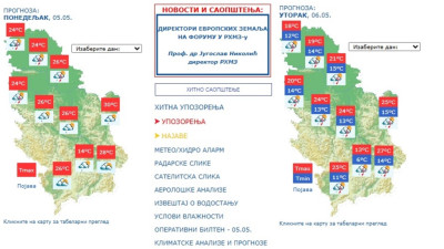 UpozorenjaVreme Maj