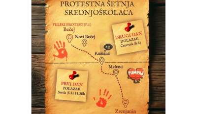 ZrenjaninPlan 1