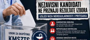Nezavisni kandidati ne priznaju rezultate izbora za Skupštinu KMSZTS i najavljuju pravne korake