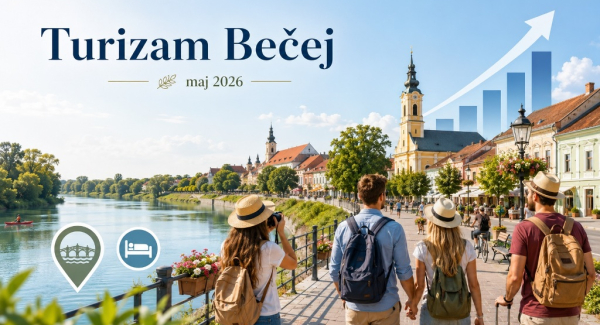 Bečej u maju zabeležio…