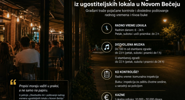 Pokrenuta peticija zbog buke…
