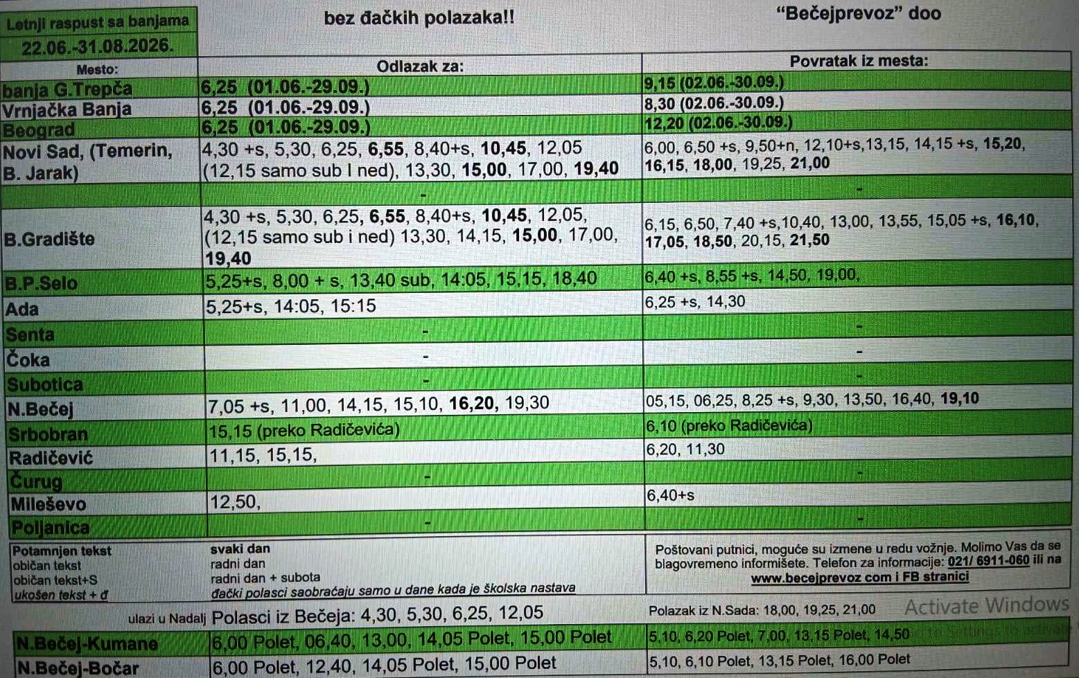 „Bečejprevoz” od 22. juna po redukovanom redu vožnje