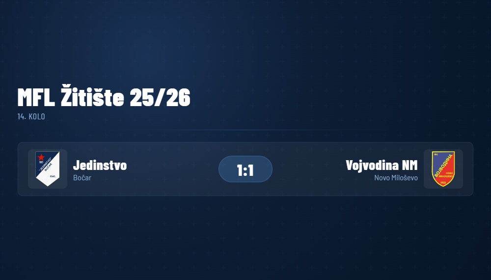 MFLZitiste14Kolo2026
