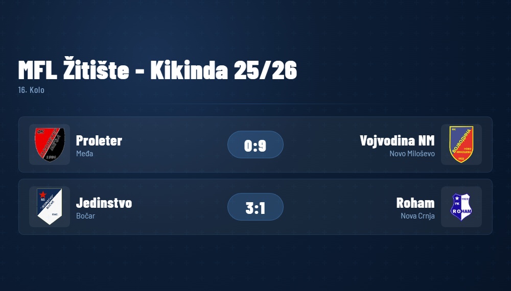 MFLZitiste16Kolo