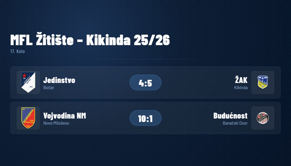 MFLZitiste17Kolo