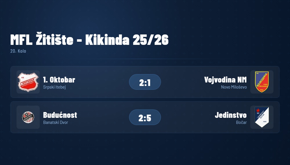 MFLZitiste20Kolo2026