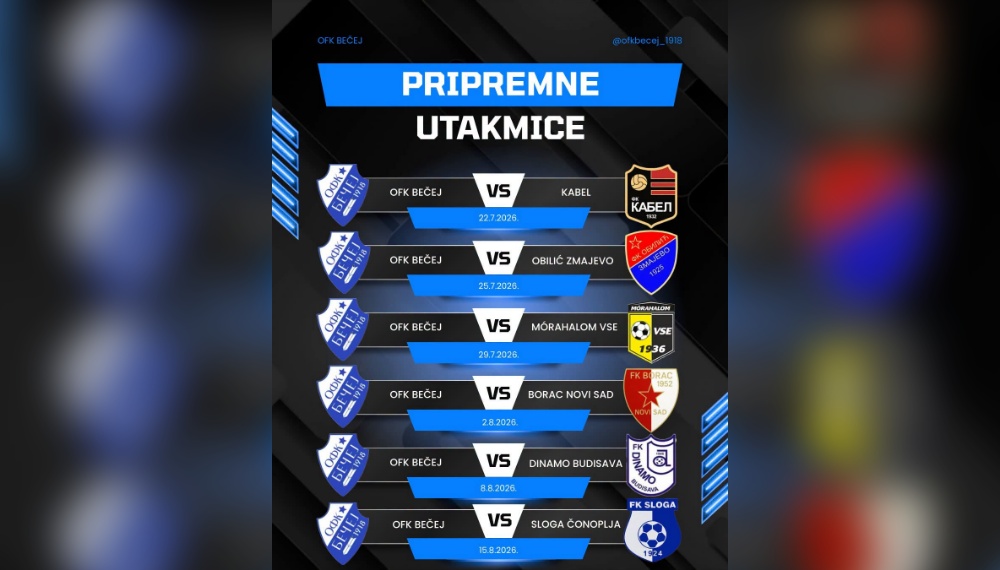 OFK Bečej zakazao šest pripremnih utakmica pred novu sezonu