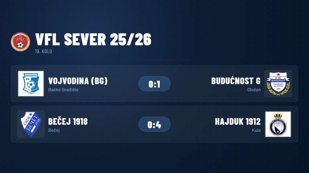 VFLSever19Kolo2026