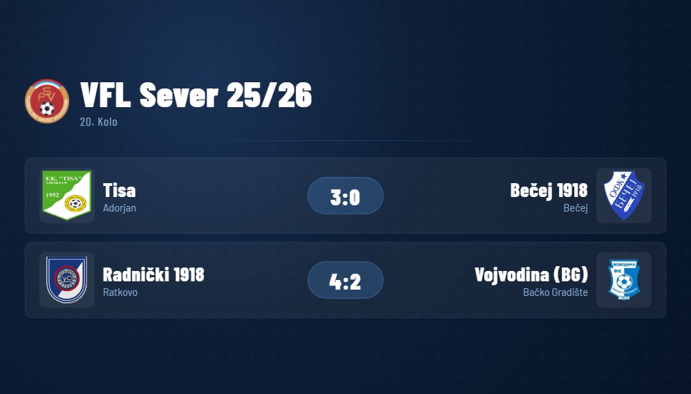 VFLSever20Kolo2026