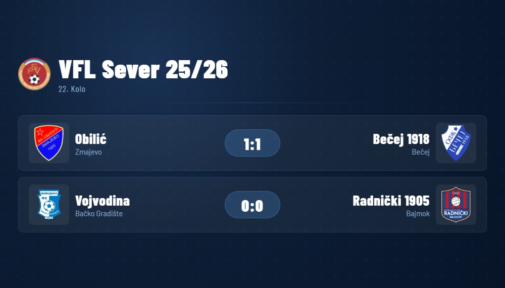 VFLSever22Kolo