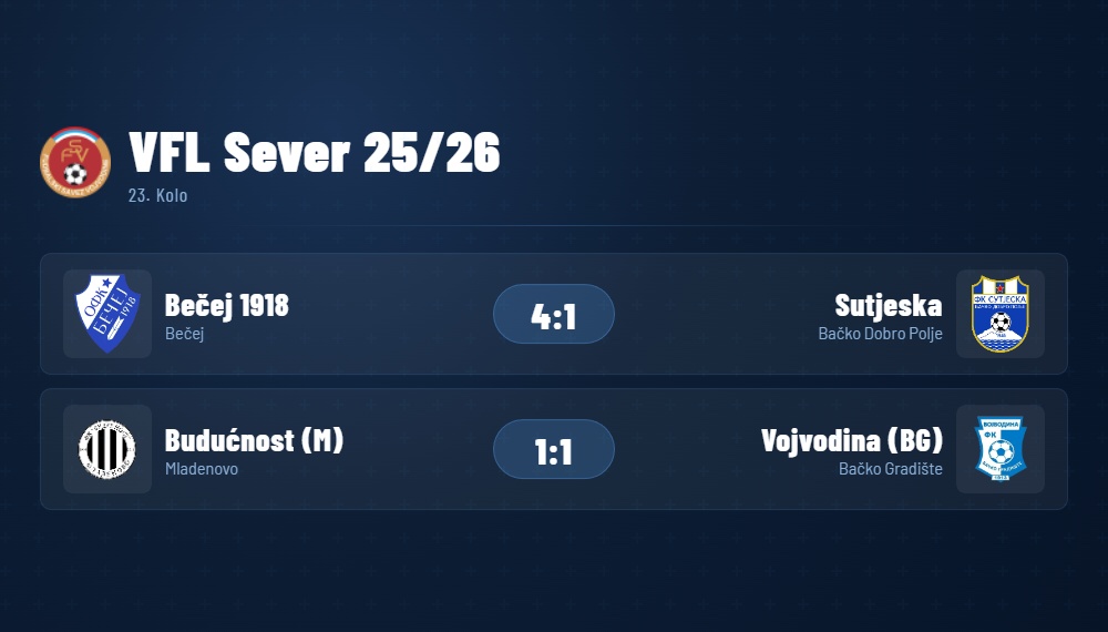 VFLSever23Kolo
