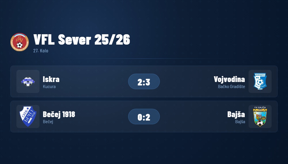 VFLSever27Kolo2026