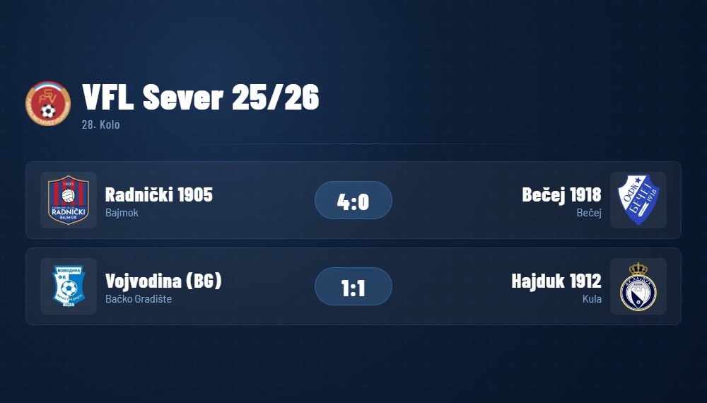 VFLSever28Kolo2026
