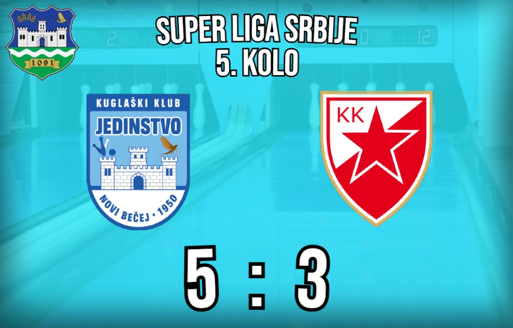 5.Kolo NB Crvena Oktobar 2025