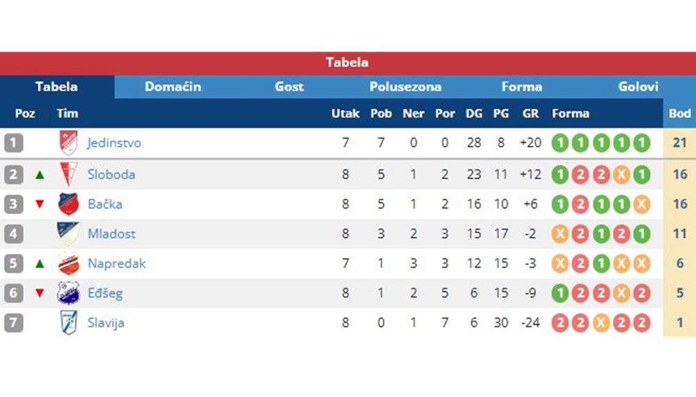 9KoloMFLBacka2026