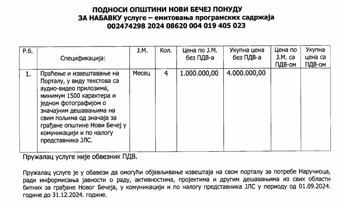 ObavezeMagazinDani