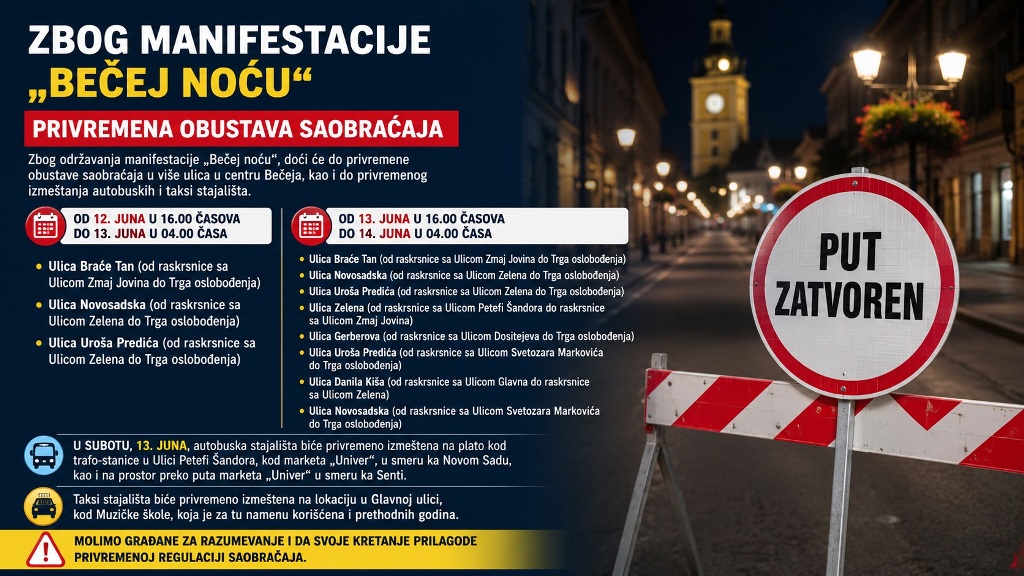 ZatvaranjeUlicaZbogManifestacije2026