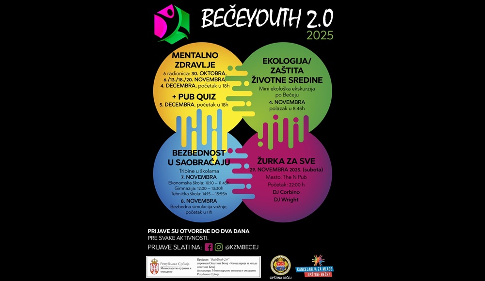 BeceYouthOktobar2025