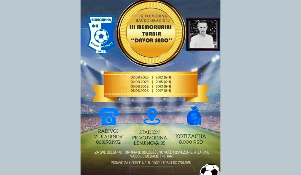 Turnir Sabo 2025 1