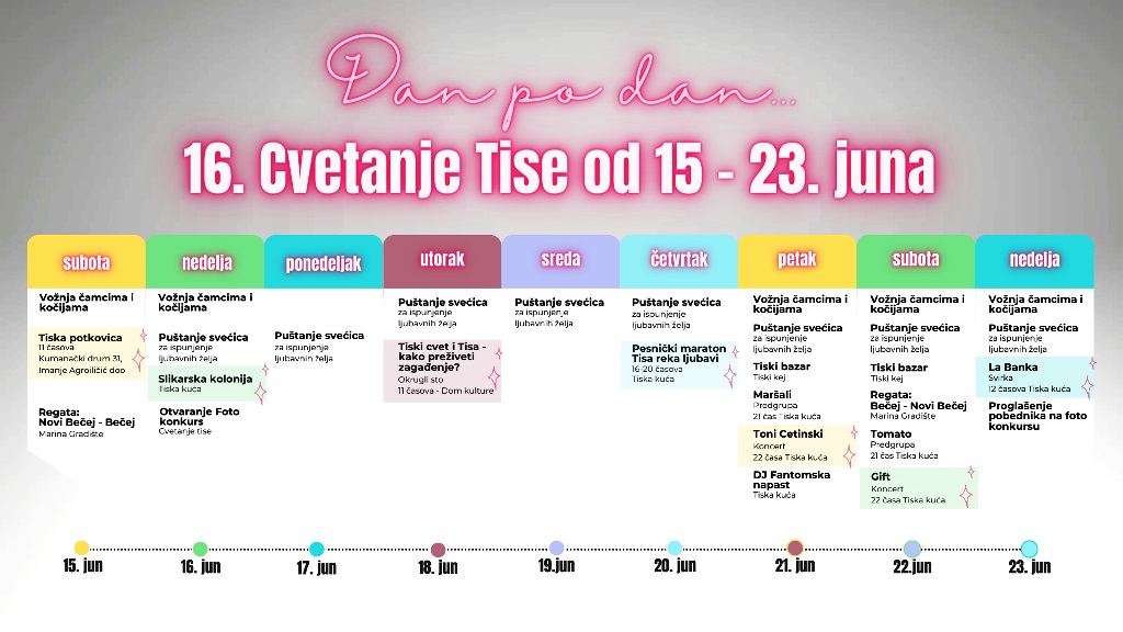 TisaCveta2024Program